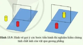 Dùng một tấm kính có giá đỡ, hai viên phấn màu đỏ và màu vàng có cùng kích thước Thuc Hanh Trang 72 Khtn 7 Canh Dieu 133477