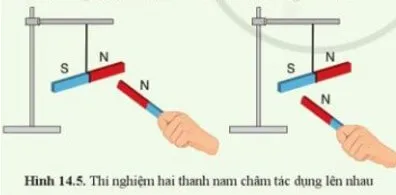 Treo thanh nam châm A vào giá đỡ bằng một đoạn dây mảnh. Khi thanh nam châm A đã nằm yên Thuc Hanh Trang 77 Khtn 7 Canh Dieu 111