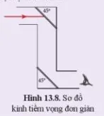 Kính tiềm vọng là một dụng cụ giúp nhìn thấy vật bị che khuất Van Dung 1 Trang 72 Khtn 7 Canh Dieu 133475