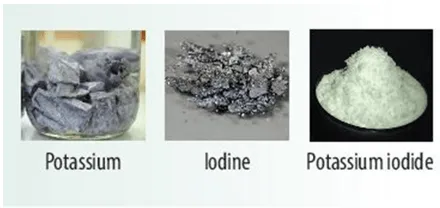 Có các mẫu chất như hình bên: Hãy cho biết mỗi chất đó được tạo bởi loại phân tử gì? A Sua Van Dung Trang 36 Khtn 7 Chan Troi 1 133659