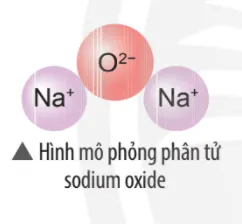Hãy vẽ sơ đồ và mô tả quá trình tạo thành liên kết trong phân tử sodium oxide Bai 1 Trang 44 Khtn 7 Chan Troi 133699