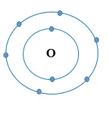 Cho biết vị trí trong bảng tuần hoàn, số electron lớp ngoài cùng Bai 2 Trang 44 Khtn 7 Chan Troi 133702