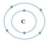 Cho biết vị trí trong bảng tuần hoàn, số electron lớp ngoài cùng Bai 2 Trang 44 Khtn 7 Chan Troi 133703