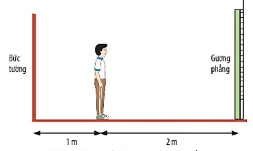 Hình dưới biểu diễn một học sinh đứng cách gương phẳng 2 m Bai 2 Trang 89 Khtn 7 Chan Troi 1