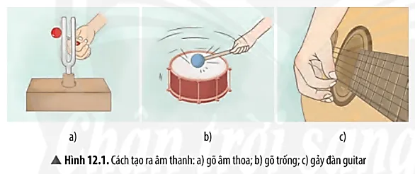 Tiến hành thí nghiệm 1 và mô tả cảm giác khi chạm nhẹ ngón tay lên nhánh âm thoa Cau Hoi Thao Luan 1 Trang 65 Khtn 7 Chan Troi 133764