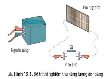 Mô tả và giải thích hiện tượng xảy ra với đèn LED Cau Hoi Thao Luan 1 Trang 78 Khtn 7 Chan Troi 133791