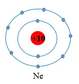 Quan sát Hình 6.2, em hãy mô tả sự tạo thành ion sodium, ion magnesium Cau Hoi Thao Luan 2 Trang 38 Khtn 7 Chan Troi 133665