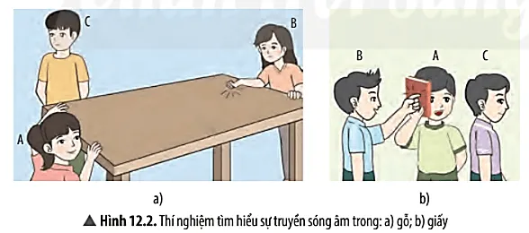 Tiến hành thí nghiệm 2 và trả lời các câu hỏi: Học sinh A áp tai vào cạnh bàn Cau Hoi Thao Luan 2 Trang 66 Khtn 7 Chan Troi 133768