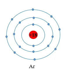 Quan sát Hình 6.3, em hãy mô tả sự tạo thành ion chloride, ion oxide Cau Hoi Thao Luan 3 Trang 38 Khtn 7 Chan Troi 133668