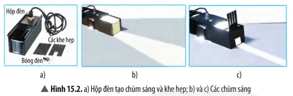 Mô tả các chùm sáng trong Hình 15.2b và 15.2c Cau Hoi Thao Luan 3 Trang 79 Khtn 7 Chan Troi 133795