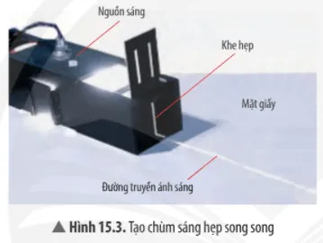 Quan sát đường truyền của ánh sáng trong Hình 15.3 Cau Hoi Thao Luan 4 Trang 79 Khtn 7 Chan Troi 133796