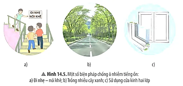 Hình 14.5 gợi ý một số biện pháp chống ô nhiễm tiếng ồn Cau Hoi Thao Luan 6 Trang 77 Khtn 7 Chan Troi 133789