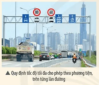 Vì sao phải quy định tốc độ giới hạn khác nhau cho từng loại xe Luyen Tap 1 Trang 64 Khtn 7 Chan Troi 133759