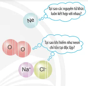 Ở điều kiện thường, các nguyên tử khí hiếm thường trơ, bền và chỉ tồn tại độc lập Mo Dau Trang 37 Bai 6 Khtn 7 Ctst 133663