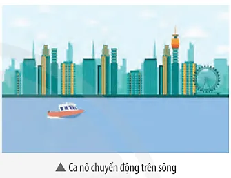 Để mô tả chuyển động của một vật, như chiếc ca nô ở hình bên Mo Dau Trang 55 Bai 9 Khtn 7 Ctst 133728