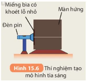 Dùng miếng bìa có khoét một lỗ nhỏ để che tấm kính của đèn pin (ảnh 13) A Sua Bai 15 Nang Luong Anh Sang Tia Sang Vung Toi 132545