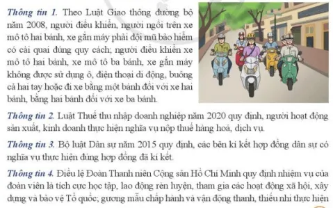 Qua các thông tin trên, em hãy cho biết, các quy định trong Luật Giao thông đường bộ Cau Hoi 1 Trang 120 Kinh Te Phap Luat 10