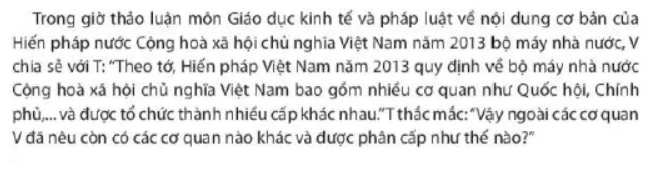Em hãy đọc tình huống sau và trả lời câu hỏi Cau Hoi Trang 161 Kinh Te Phap Luat 10
