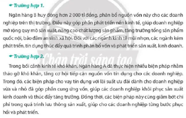 Theo em tín dụng đã đóng vai trò gì đối với các doanh nghiệp Cau Hoi Trang 53 Kinh Te Phap Luat 10 1