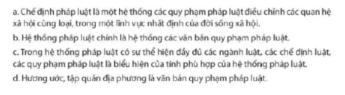 Em hãy cho biết những nhận định sau đây đúng hay sai Luyen Tap 1 Trang 128 Kinh Te Phap Luat 10