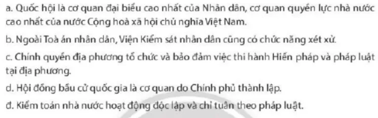 Em hãy cho biết các phát biểu sau đúng hay sai Luyen Tap 1 Trang 166 Kinh Te Phap Luat 10