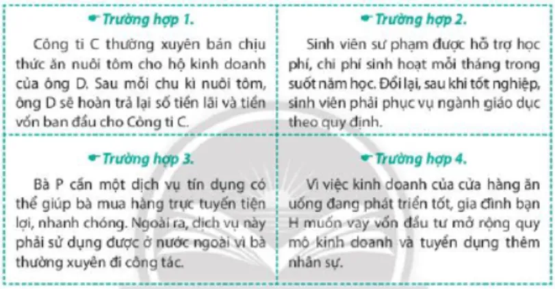 Em hãy đọc các trường hợp sau và xác định dịch vụ tín dụng phù hợp Luyen Tap 1 Trang 62 Kinh Te Phap Luat 10