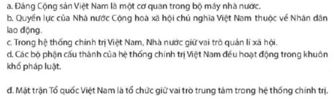 Đảng Cộng sản Việt Nam là một cơ quan trong bộ máy nhà nước Luyen Tap 1 Trang 77 Kinh Te Phap Luat 10