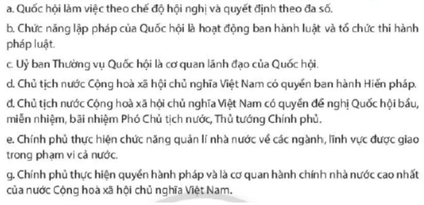 Quốc hội làm việc theo chế độ hội nghị và quyết định theo đa số Luyen Tap 1 Trang 99 Kinh Te Phap Luat 10