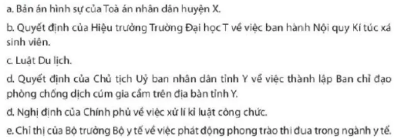 Em hãy xác định văn bản quy phạm pháp luật trong các văn bản dưới đây Luyen Tap 2 Trang 128 Kinh Te Phap Luat 10