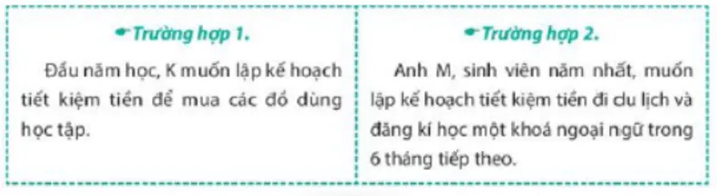 Em hãy đọc các trường hợp sau và giúp các nhân vật lựa chọn loại kể Luyen Tap 2 Trang 70 Kinh Te Phap Luat 10