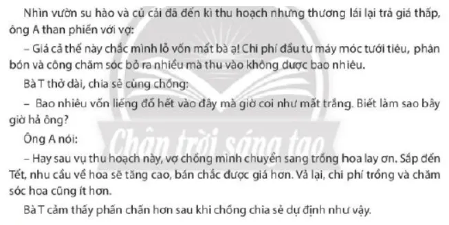 Nêu các chức năng của giá cả được đề cập trong tình huống trên Luyen Tap 3 Trang 30 Kinh Te Phap Luat 10