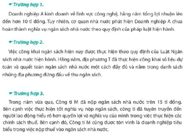Em có nhận xét gì về hành vi của Công ti A và Công ti M Luyen Tap 3 Trang 36 Kinh Te Phap Luat 10