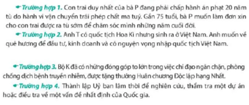 Em hãy xác định thẩm quyền giải quyết của Chủ tịch nước Luyen Tap 3 Trang 99 Kinh Te Phap Luat 10