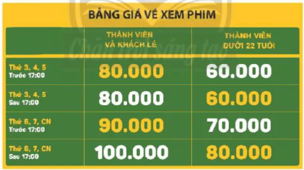 Vì sao giá vé xem phim vào cuối tuần thường cao hơn ngày thường Mo Dau Trang 27 Kinh Te Phap Luat 10