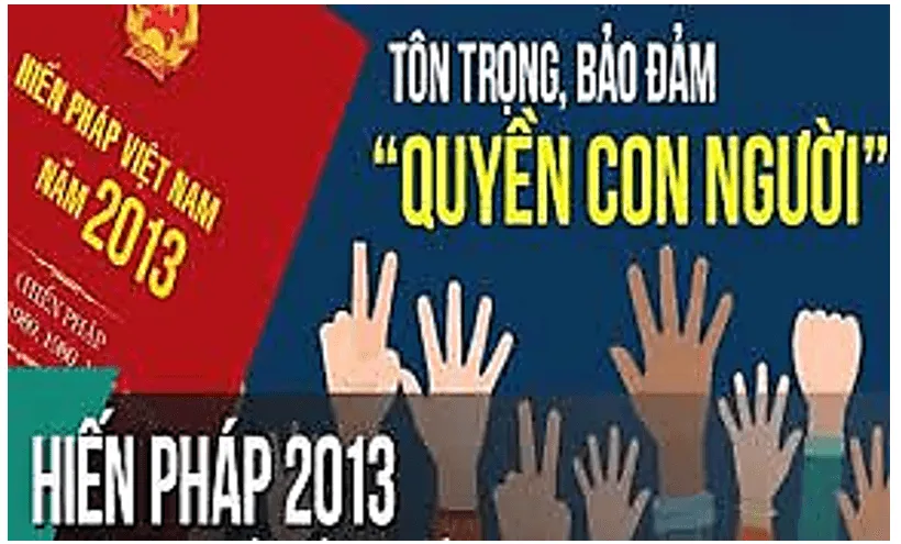 Em hãy thiết kế một áp phích tuyên truyền về quyền con người Van Dung Trang 152 Kinh Te Phap Luat 10