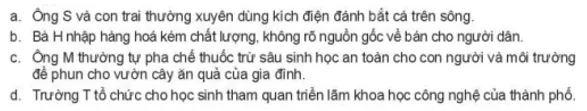 Em có nhận xét gì về hành vi của các nhân vật, tổ chức trong những trường hợp sau? Luyen Tap 2 Trang 107 Kinh Te Phap Luat 10