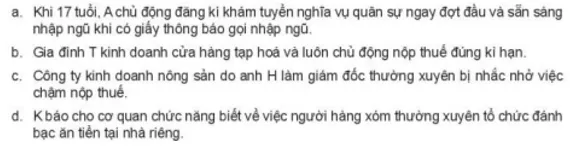 Em hãy cho biết chủ thể nào tự giác, chưa tự giác thực hiện pháp luật Luyen Tap 2 Trang 87 Kinh Te Phap Luat 10