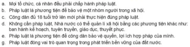 Em hãy cho biết các ý kiến sau đúng hay sai? Luyen Tap 3 Trang 75 Kinh Te Phap Luat 10