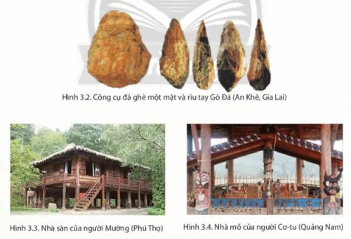 Các hình 3.2, 3.3, 3.4 cho thấy mối liên hệ gì giữa Sử học và các ngành (ảnh 1) Cau Hoi 2 Trang 16 Lich Su 10 133858