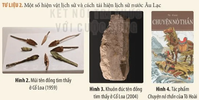 Dựa vào Tư liệu 2 (tr.7) hãy cho biết hình ảnh nào thể hiện hiện thực lịch sử Cau Hoi 2 Trang 9 Lich Su 10