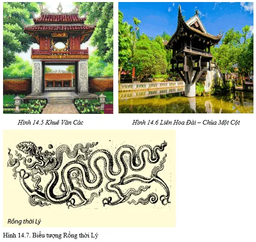 Đọc thông tin và quan sát các hình từ 14.5 đến 14.7 hãy: Giới thiệu một số thành tựu Bai 14 Cong Cuoc Xay Dung Dat Nuoc Thoi Ly 1009 1225 128641