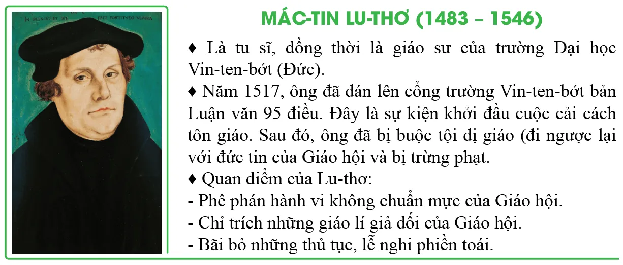 Sưu tầm tư liệu, hình ảnh về Mác-tin Lu-thơ và Giăng Can-vanh để giới thiệu với thầy cô và các bạn trong lớp Bai 4 Phong Trao Cai Cach Ton Giao 125469