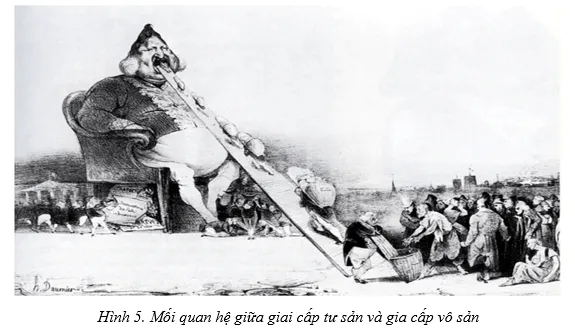 Tại sao nói hiện tượng “Cừu ăn thịt người” ở nước Anh Bai 5 Su Hinh Thanh Quan He San Xuat Tu Ban Chu Nghia O Tay Au Thoi Trung Dai 125473