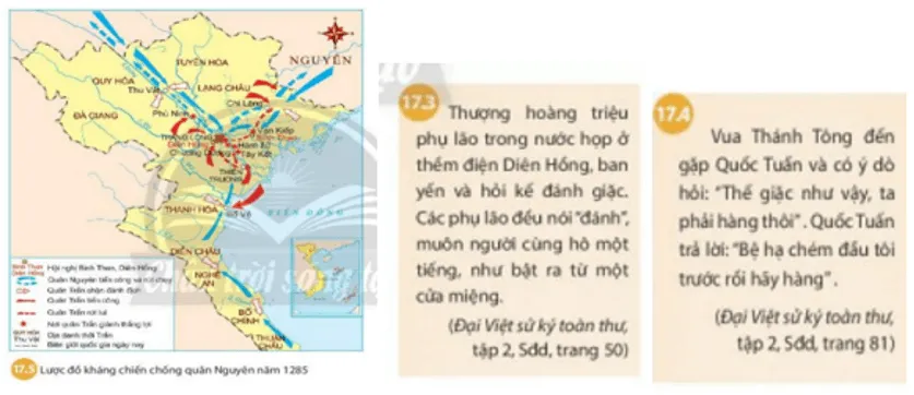 Vẽ sơ đồ tư duy diễn biến chính của cuộc kháng chiến chống quân Nguyên năm 1285. Cau Hoi Trang 72 Lich Su 7 Chan Troi