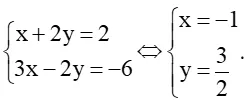 Xét vị trí tương đối của đường thẳng d: x + 2y – 2 = 0 với mỗi đường thẳng Luyen Tap 2 Trang 82 Toan 10 Tap 2 148572