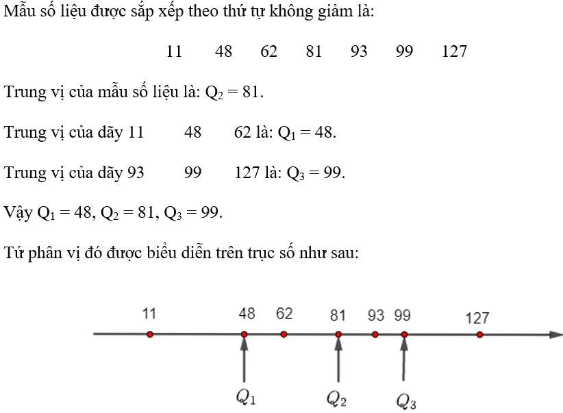 Luyện tập 3 trang 31 Toán lớp 10 Tập 2 Cánh diều | Giải Toán 10 Luyen Tap 3 Trang 31 Toan 10 Tap 2 147820