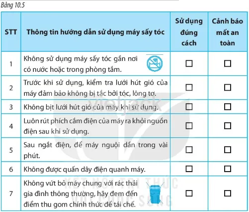 Chương IV : Đồ dùng điện trong gia đình Bai 10 6 Khai Quat Ve Do Dung Dien Trong Gia Dinh