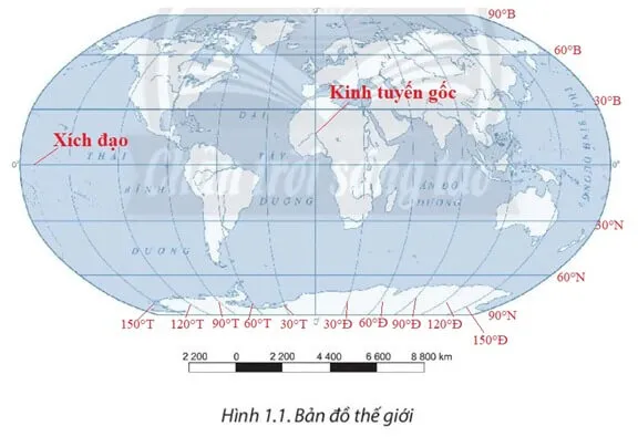 Bài 1. Hệ thống kinh, vĩ tuyến và tọa độ địa lí Bai 1 He Thong Kinh Vi Tuyen Va Toa Do Dia Li 57704
