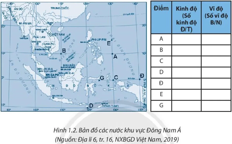 Bài 1. Hệ thống kinh, vĩ tuyến và tọa độ địa lí Bai 1 He Thong Kinh Vi Tuyen Va Toa Do Dia Li 57706