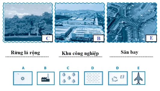 Bài 2 Kí hiệu và chú giải trên một số bản đồ thông dụng Bai 2 Ki Hieu Va Chu Giai Tren Mot So Ban Do Thong Dung 57670
